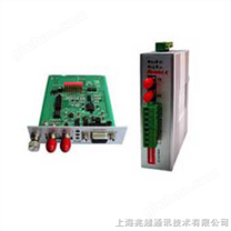 ME-M277 RS232/485/422光纤调制解调器