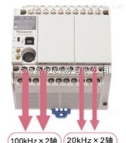 日本神视FP7系列控制器信息